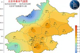 以赛亚-乔：如果对手放松对基迪的防守 我们会继续鼓励他投三分